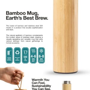 Eco Grip Bambo Mug