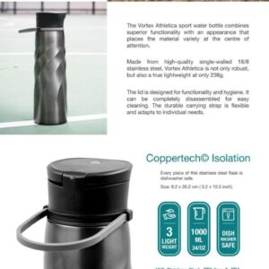 Vortex Athletica Water Bottle
