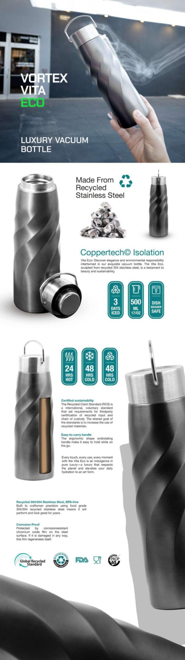 EcoVortex Vita