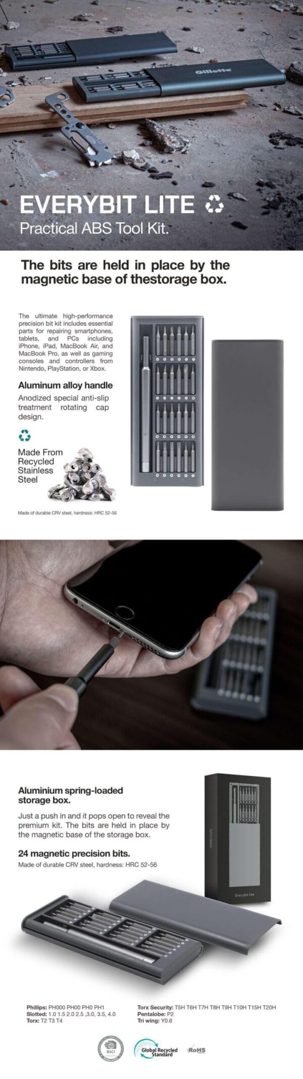 Practical ABS Tool Kit