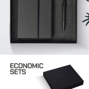 Economic Set