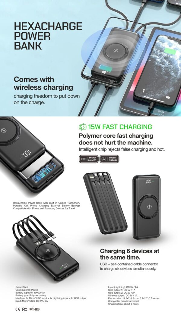 Hexacharge PowerBank